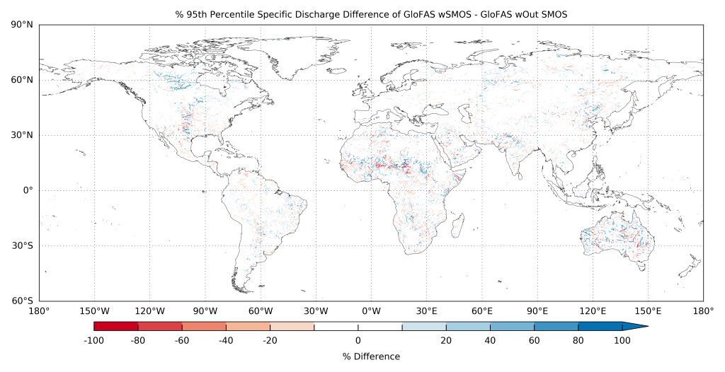 Difference in 95th percentiles of specific discharge from the GloFAS simulations with and without SMOS data assimilation