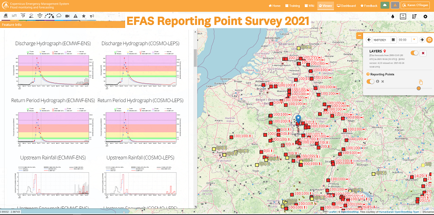 EFAS Reporting Point Survey 2021